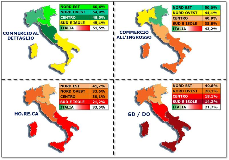 Focus sulle aree geografiche italiane Le imprese del Nord Est si dimostrano le più virtuose in tutti i comparti del Largo Consumo.