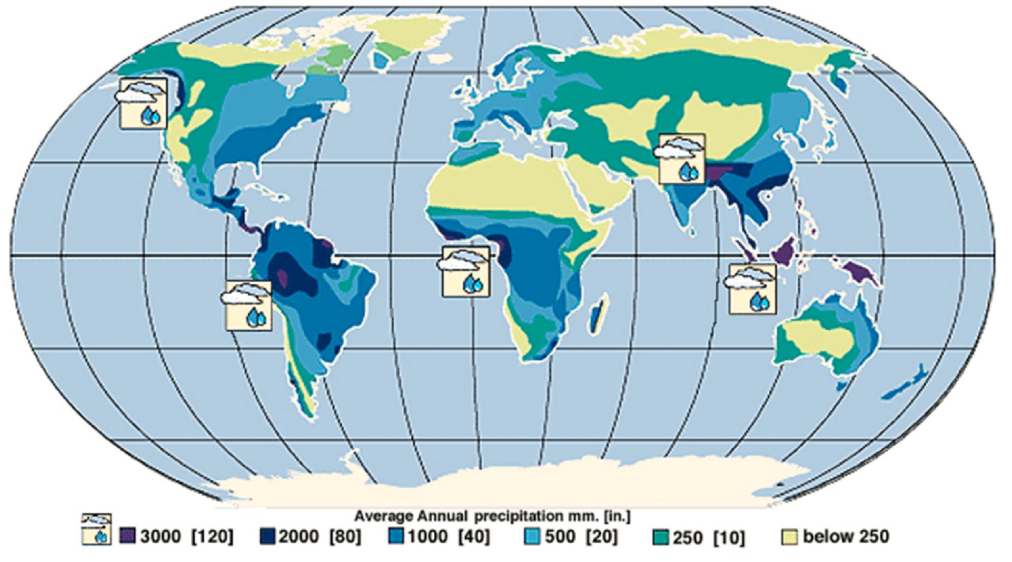 Quantità di Pioggia Distribuzione stagionale delle piogge: Equatore ( 6) 2 stagioni delle piogge dopo gli equinozi, brevi tra 6 e 20 : 1 stagione delle