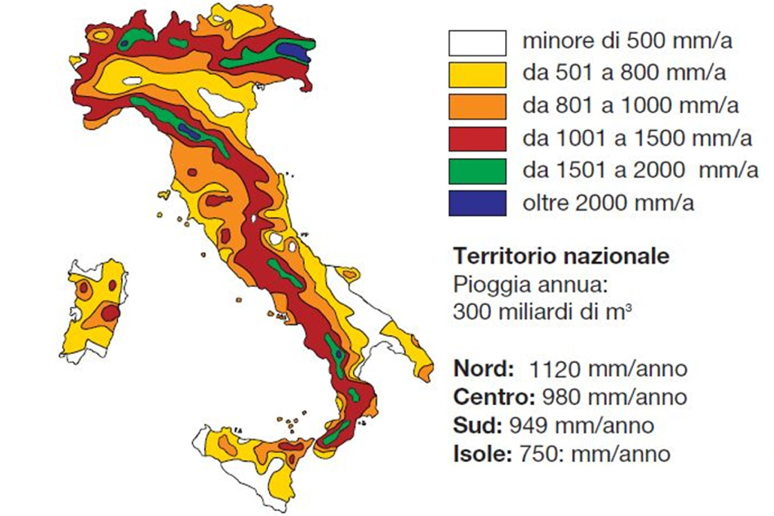 Quantità