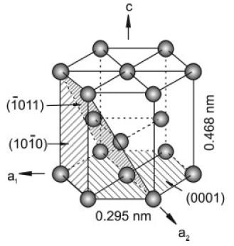 Chimica del Tianio Il Titanio puro esiste in due forme allotropiche differenti: 88 C β transus α Ti esagonale compatto β Ti cubico a