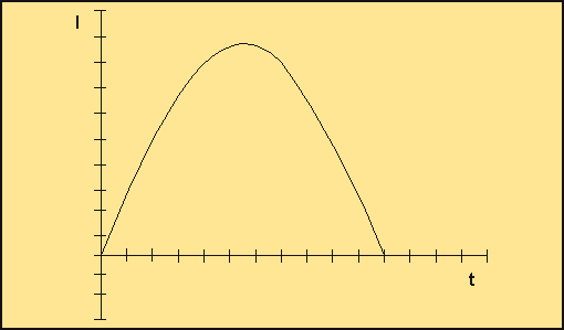 S = sezione (mm 2 ) r = resitività (mm 2 mw/m) Tab. 12.7 - Determinazione delle resistenze e delle reattanze nei vari punti dell impianto. 12.6 