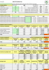 inserire delle eventuali varianti che non siano contraddittorie con gli obiettivi di sostenibilità.