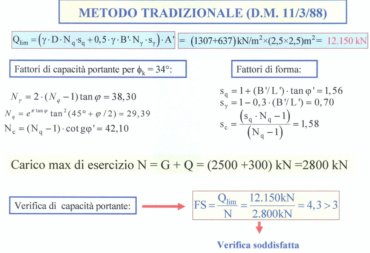 METODO ALLE TENSIONI AMMISSIBILI (D.M.11.03.