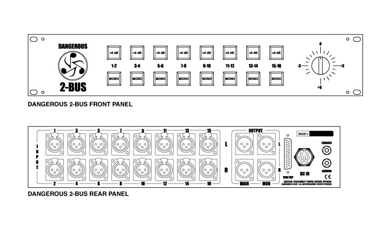7 si può osservare il mixer Yamaha PM1D con i rack contenenti i DSP e le connessioni IN/OUT. fig.