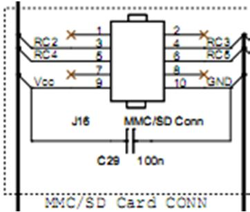 1.da) Lo schema elettrico Sezione interfaccia per moduli MMC/SD Card, RS232, USB, PS2 N.