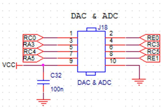 1.db) Lo schema elettrico Sezione interfaccia per moduli
