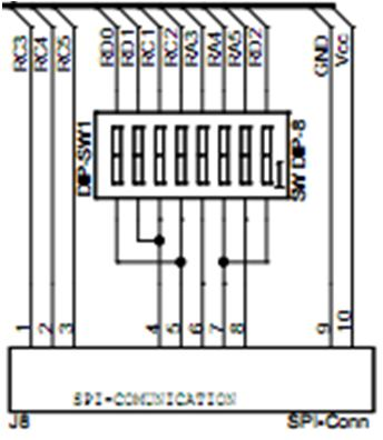 1.dc) Lo schema elettrico Sezione