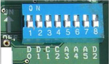 display-touch, RTC-Multiuse Dip-Switch per