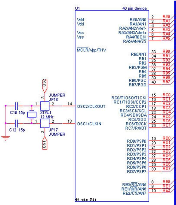 1.j) Lo schema elettrico Sezione interfaccia Microcontrollore L oscillatore Per il funzionamento del microcontrollore è opportuno applicare esternamente un