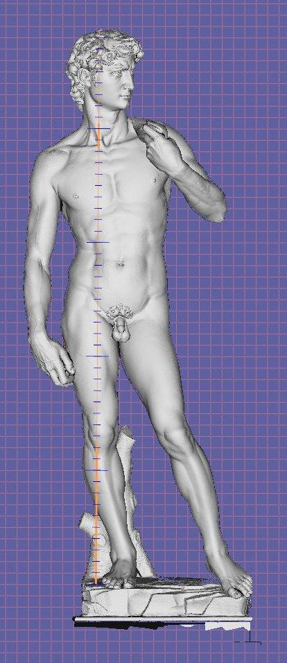 Analisi digitali Misure Calcolo di proprieta fisiche direttamente sul modello digitale: Volume & massa: