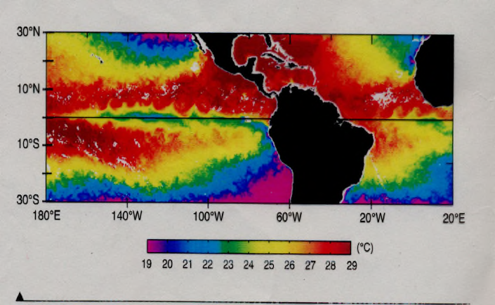 Upwelling equatoriale Divergenza