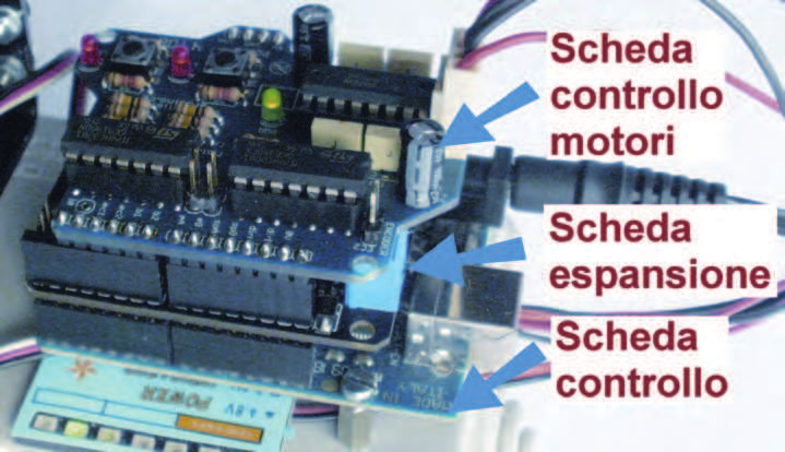 La scorsa puntata abbiamo visto sommariamente le varie parti che formano ArduinoBOT (figura 1).