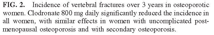 483 donne in postmenopausa con Op e/o almeno un frattura vertebrale