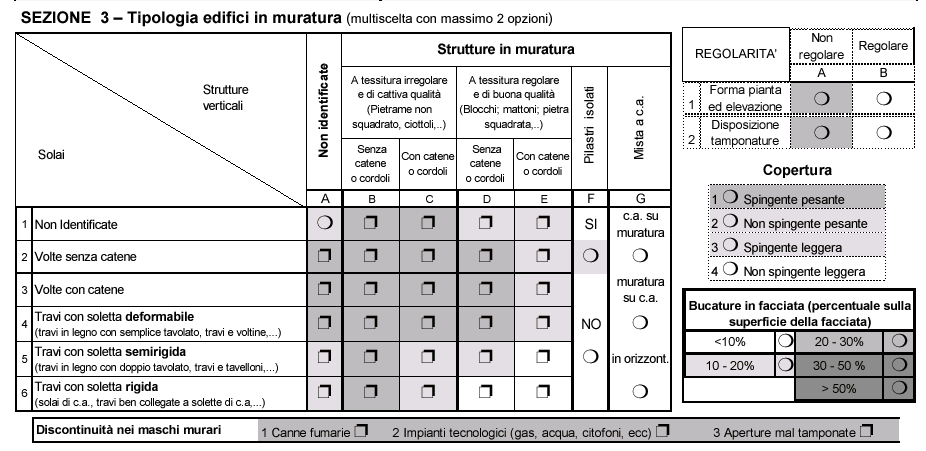 Analisi della Vulnerabilità e del danneggiamento Strumento di rilievo: scheda AeDES