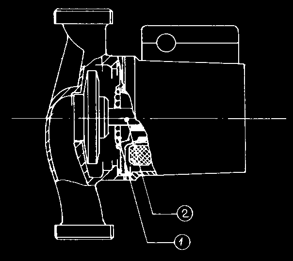 Protezione termica incorporata (escluso il modello NTMB 50/ che richiede a cura dell utente l uso di un interruttore termico regolato sulla corrente di targa). Massima pressione di esercizio 0 bar.