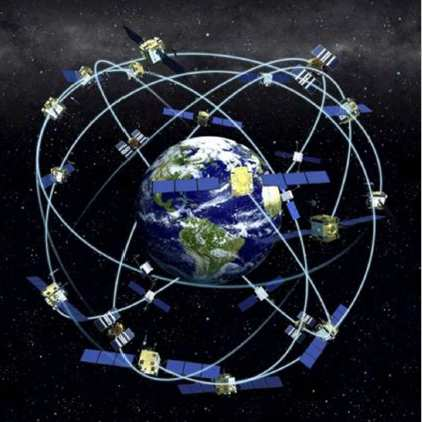 GPS 6 Piani orbitali x 4
