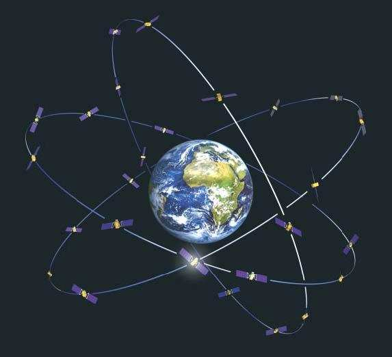 GALILEO 6 Piani orbitali x 4 satelliti = GPS 3