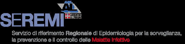 Attività di controllo delle Infezioni Correlate all Assistenza in Piemonte: Igiene delle mani e