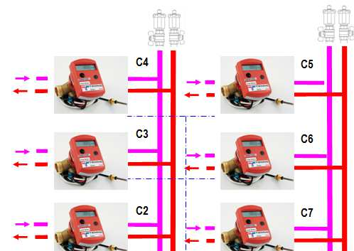 Consumo utenze kwh