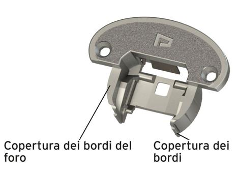 Cerniere con nodo esterno Descrizione Icona Preforatura Finitura Codice scodellino cerniere