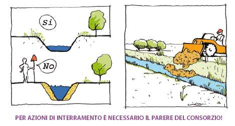 8. La realizzazione di nuovi fossi e la modifica, trasposizione o chiusura di quelli esistenti, anche legati a sistemazioni agrarie o a un cambio d uso del territorio, èsubordinata all ottenimento di