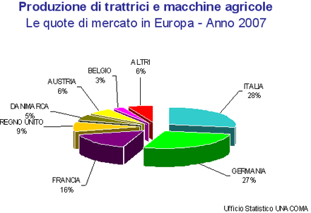 italiana costituiscono, tuttavia, la parte assolutamente prevalente del parco nazionale.