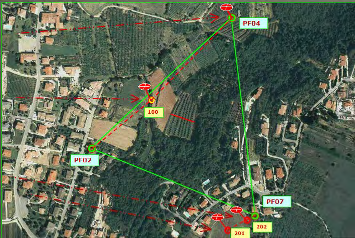 Rilievo misto GPS e celerimensura