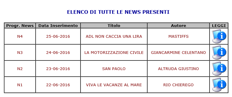 LAYOUT File: all-news.php CODICE PHP. <?