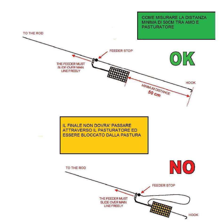 E vietato: - utilizzare il pasturatore come finale di lenza; - utilizzare segnalatori acustici di abboccata. - detenere ed impiegare gel o altre sostanze atte a modificare la consistenza delle esche.