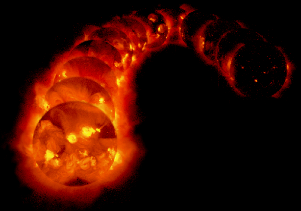 Il Sole ed il Riscaldamento Globale Variazione a lungo termine della radianza totale ( energia totale ) Si assume che giustifichi