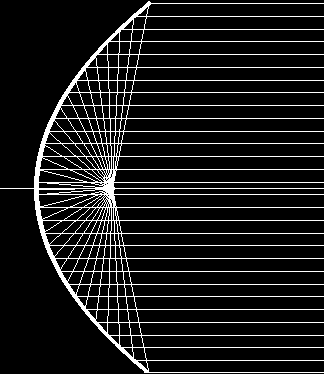Specchi parabolici La radiazione solare diretta viene focalizzata attraverso degli specchi parabolici verso un tubo ricevitore all interno del