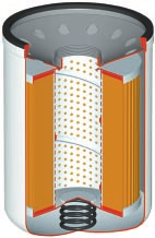 indipendenti: ttacchi filettati CS -7 CS 1-1 3/4 SP 1 1/4 SP CG -7