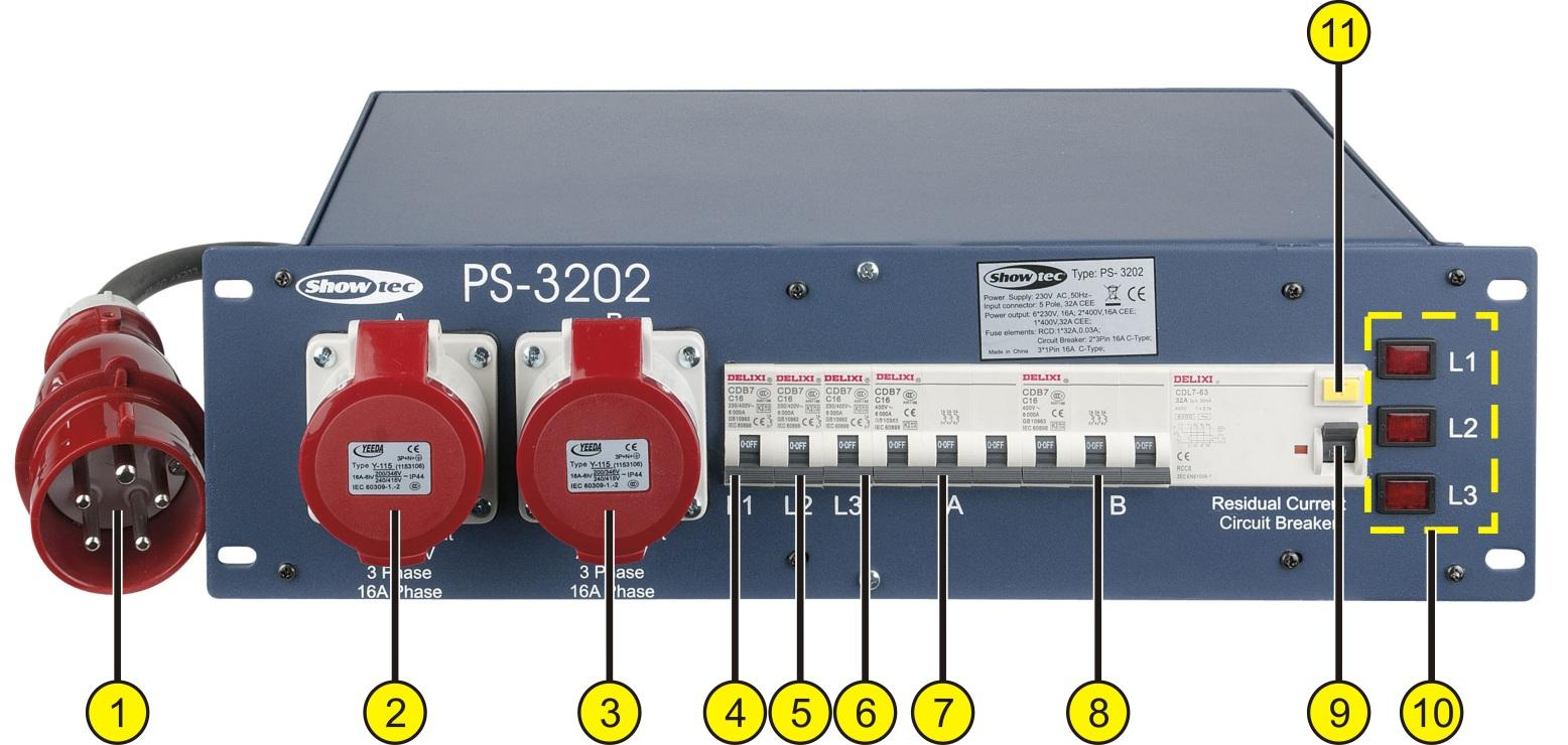 Descrizione del dispositivo Caratteristiche Il PS-3202 è uno splitter di corrente da 32A prodotto da Showtec. Ogni presa CEE è protetta da un interruttore da 16A.