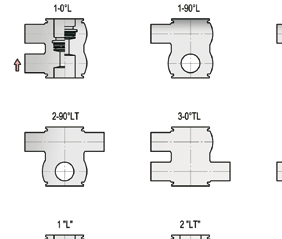 CONFIGURAZIONI CORPI VALVOLA VALVE BODIES