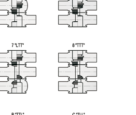 CONFIGURATIONS B925 / B925 PMO 1 LL 2 LT 3 TL