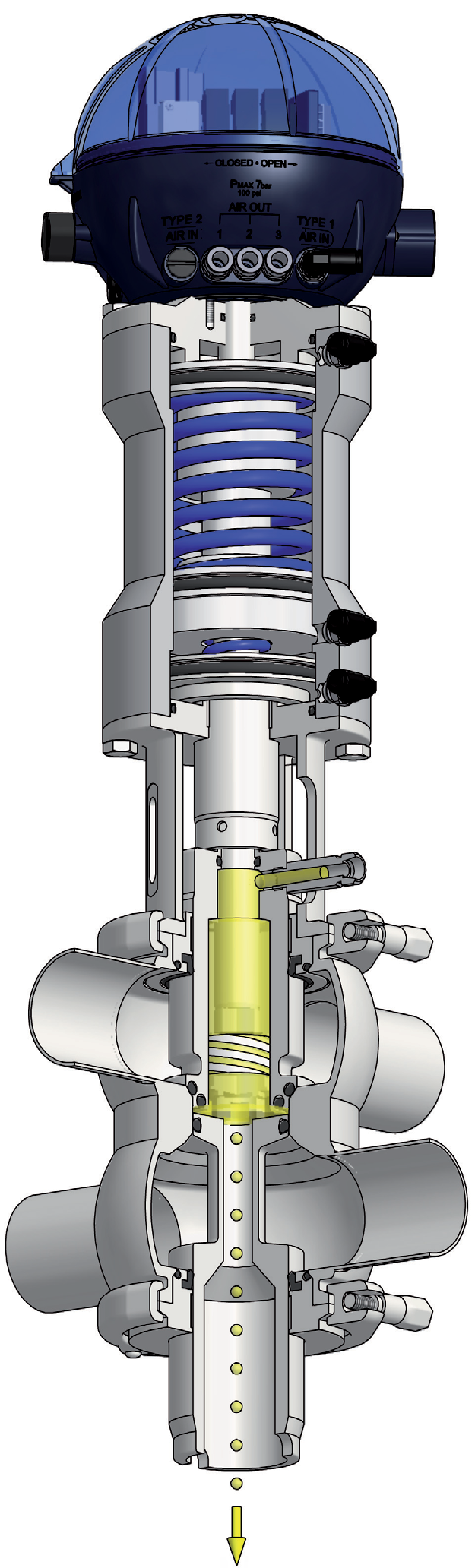In automated double seat valves, especially where separate seat lifts are not available, an auxiliary external cleaning system will enable CIP fluids to clean the telescopic