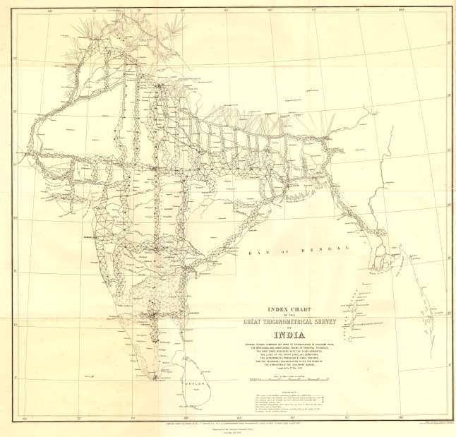 L INIZIO DI TUTTO: Il Great Trigonometrical Survey of