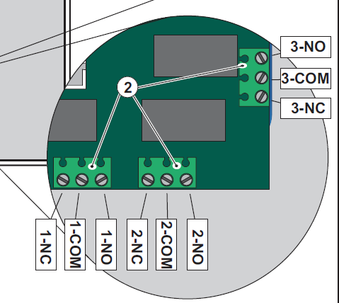 RY3 RY1 RY2 Collegamento dell inverter SolarLake TL-PM al PC: Impostazione dei parametri inverter: