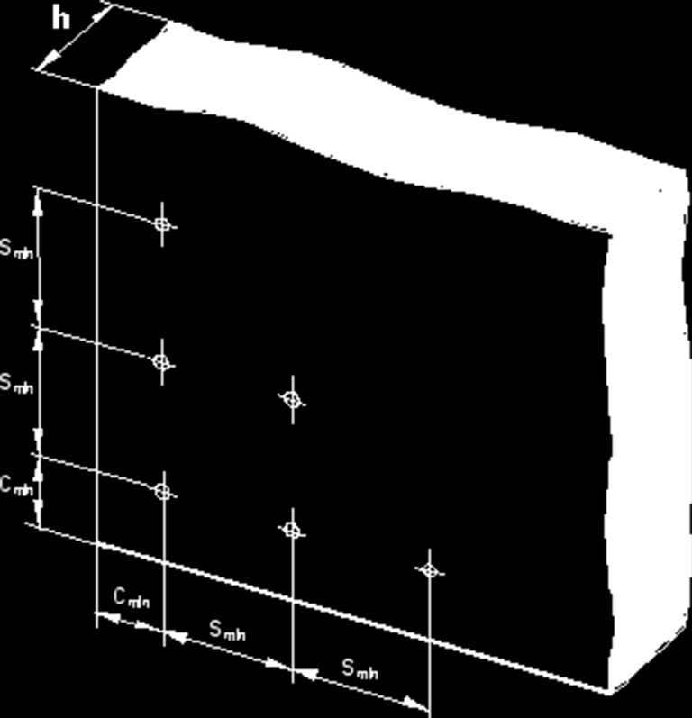 Assortimento Ø D Ø tassello Ø trapano LD Lunghezza tassello hd Profondità min. di foratura h ef Profondità min. di ancoraggio h D Spessore di isolamento Quantità Nome Cod.art.