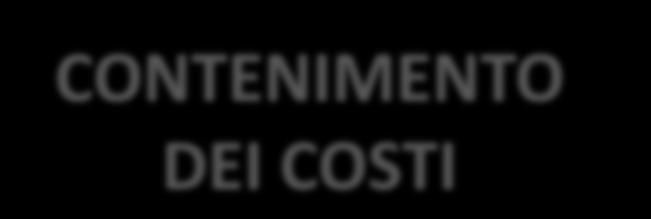 Garantire, attraverso i Medici di Medicina Generale e quelli di Continuità Assistenziale, un assistenza 24 ore/giorno per le cure primarie.