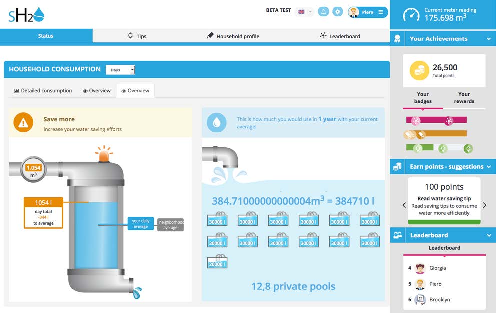 SmartH2O Schermata della piattaforma online SmartH2O con funzioni