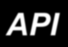 API Reader InputStream int read() int read() int read(char cbuf[]) int read(byte cbuf[]) int read(char cbuf[], int read(byte cbuf[], int offset, int offset, int length) int length) Writer