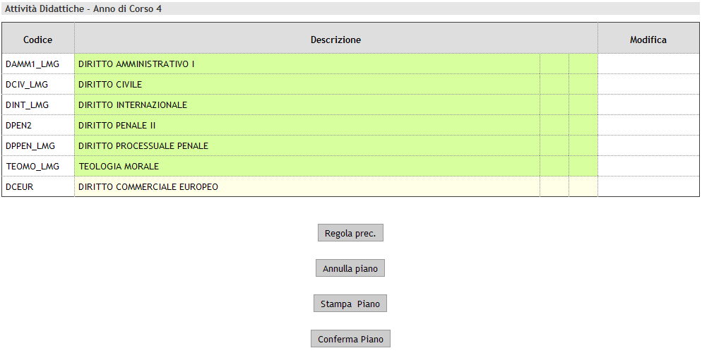 * ** *** **** RICHIESTE DI ASSISTENZA Per ricevere supporto didattico ai fini della compilazione del piano degli studi on line, rivolgersi alla Segreteria Studenti segreteria@lumsa.it.