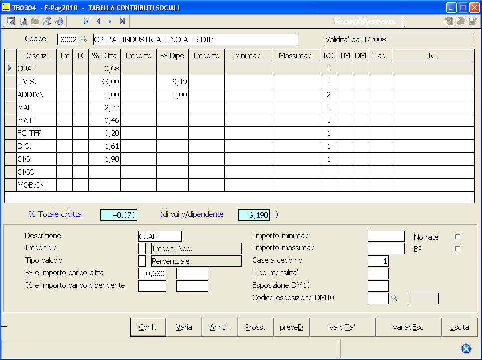 Archivi di base Tabelle procedura TB0304 3.