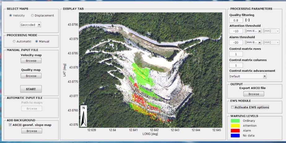 Interpretazione dati ed allertamento rapido Definizione di specifiche soglie di allerta per