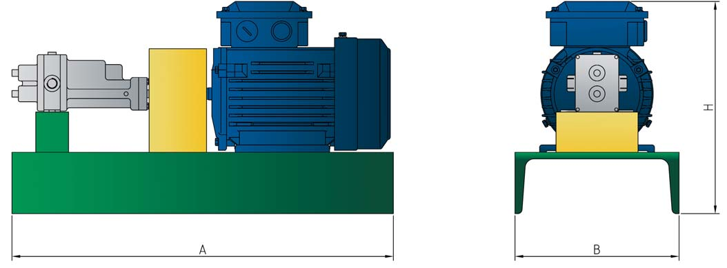 indicate possono variare in funzione del tipo di motore montato Esecuzione su Basamento Modello Attacchi Qmin Qmax Pmax [bar] Frame Motore Max. pot.