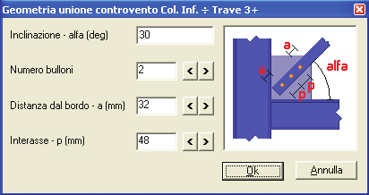 Parametro che consente di assegnare del controvento rispetto o l inclinazione all orizzontale; Numero bulloni Parametro che consente di definire il numero dei bulloni che collegano il controvento