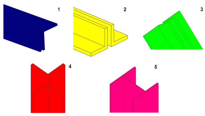 Linee Nasc. Veloce Permette di visualizzare il modello nella modalità linee nascoste veloce. Vista Ass. 1 Pemette la visualizzazione il modello in modo assonometrico.