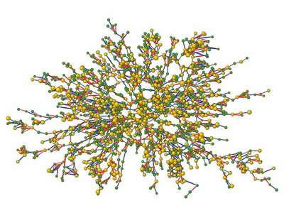 TIROCINIO Il tirocinio si propone di fornire competenze teoriche, metodologiche e operative utilizzando le seguenti metodiche: analisi organizzativa secondo il modello di