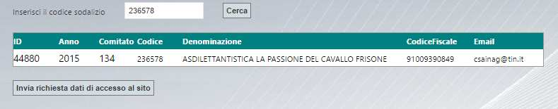 INSERIMENTO DI UN SODALIZIO GIA AFFILIATO Se il sodalizio ha già un codice CSAIN procedere come segue: Cerca Invia richiesta dati di accesso al sito Il sodalizio riceve una mail di conferma avvenuta